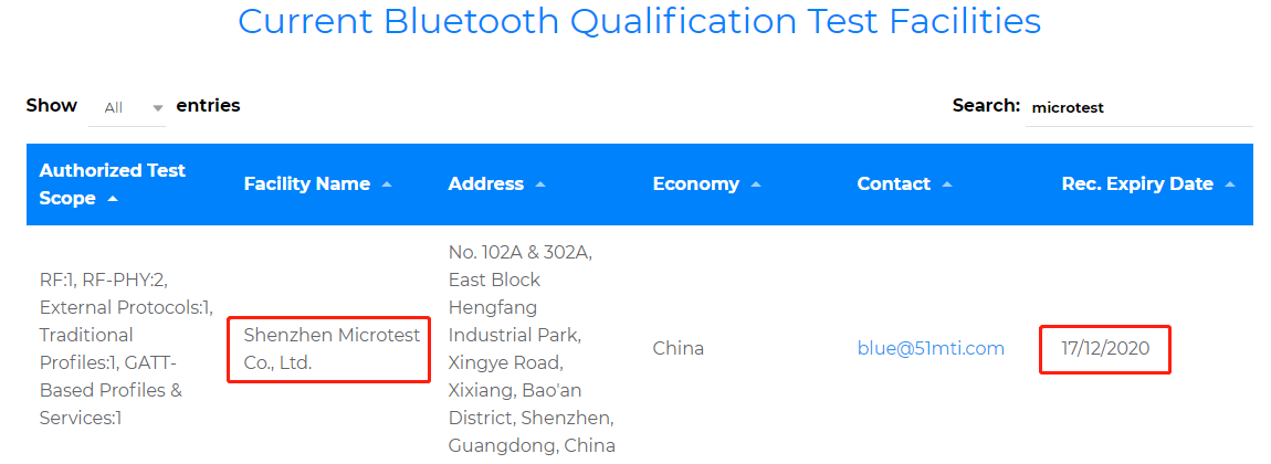 BQB認(rèn)證實(shí)驗(yàn)室-資質(zhì)更新-微測檢測